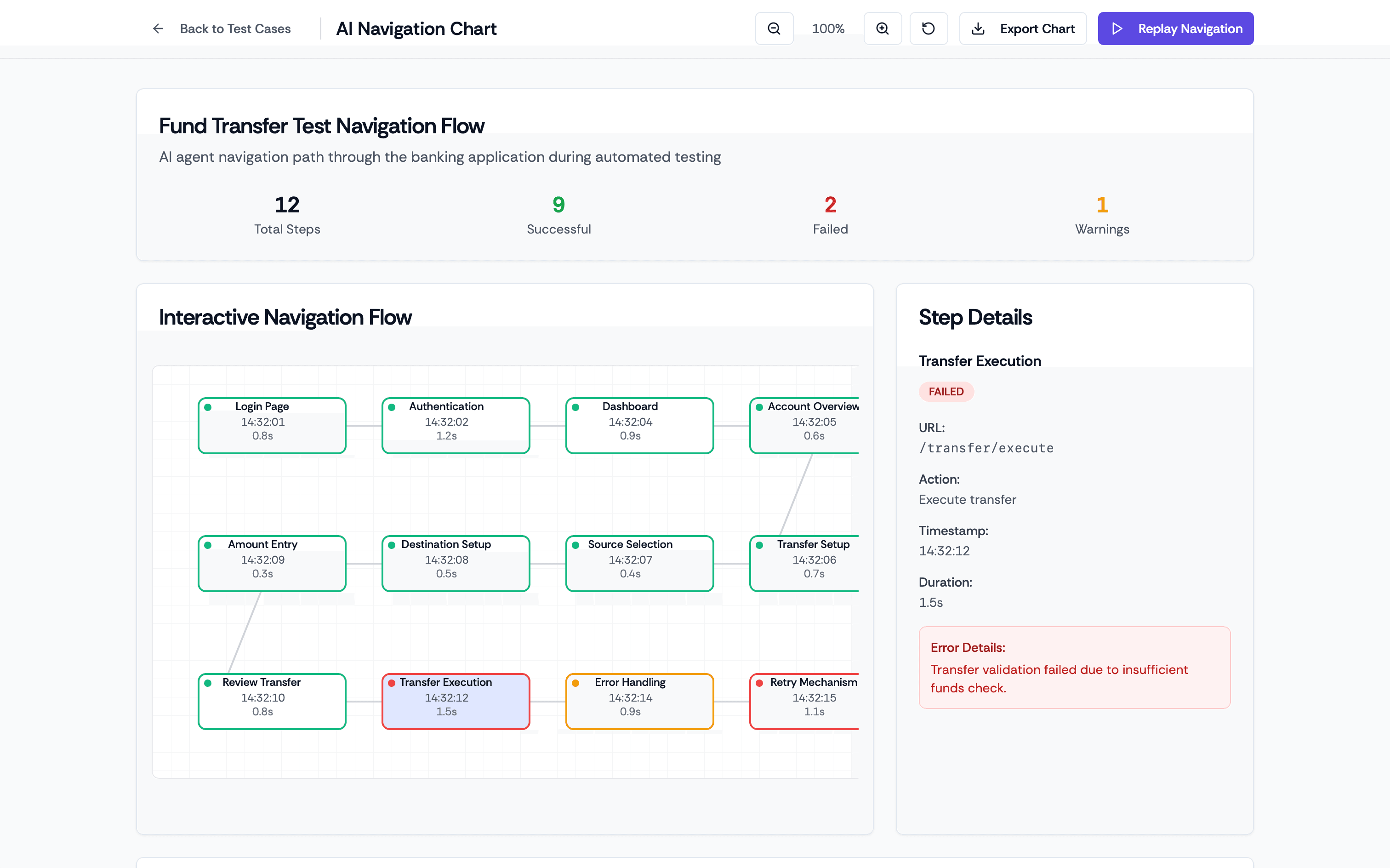 Bugninja Platform Preview