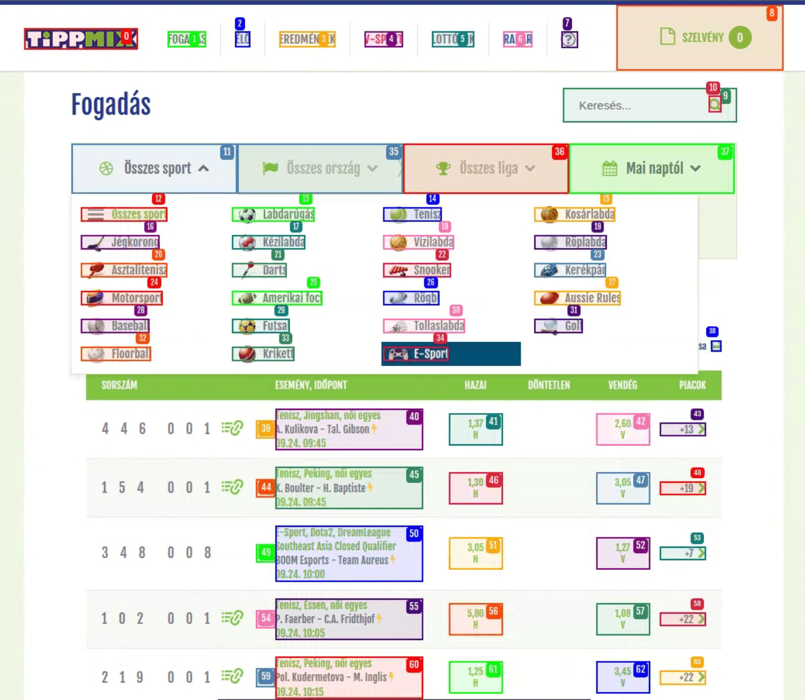 Featured image for article: QA best practices: how modern teams improve speed and quality