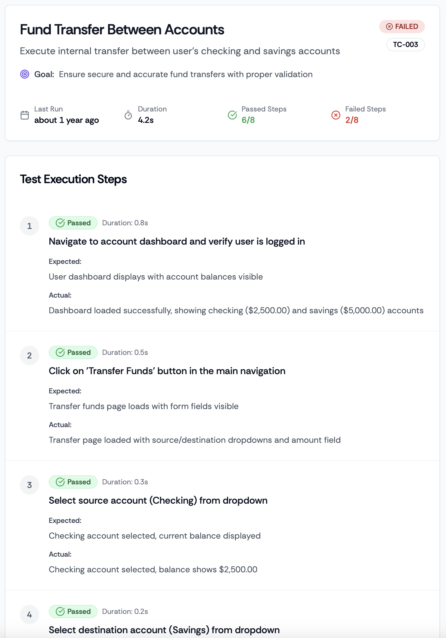 Intelligent Test Reports